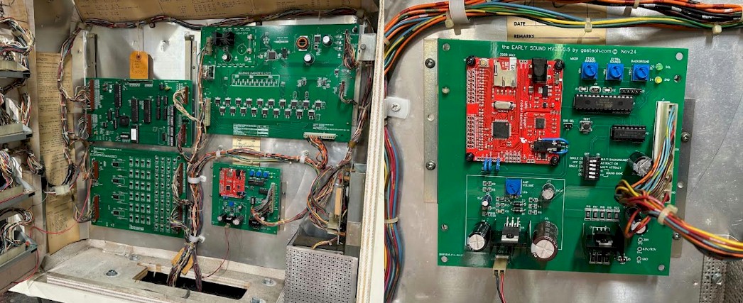 Mounted in the Machine